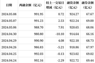 vadas伟德国际公司