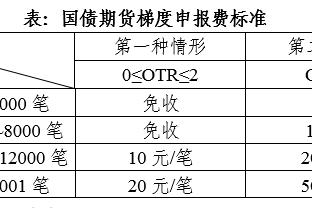 manbetx在哪下载截图2